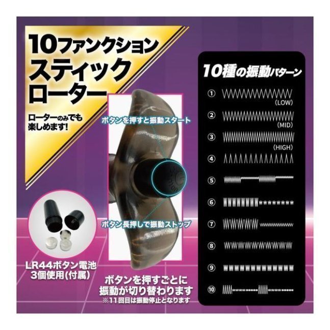 Anus Plug Rotor ~ IBO
