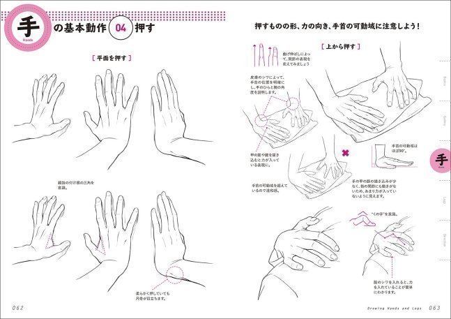 How to Draw Hand And Foot