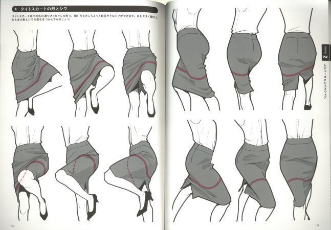 Visual Dictionary of How to Draw Motion and Wrinkle of Clothing