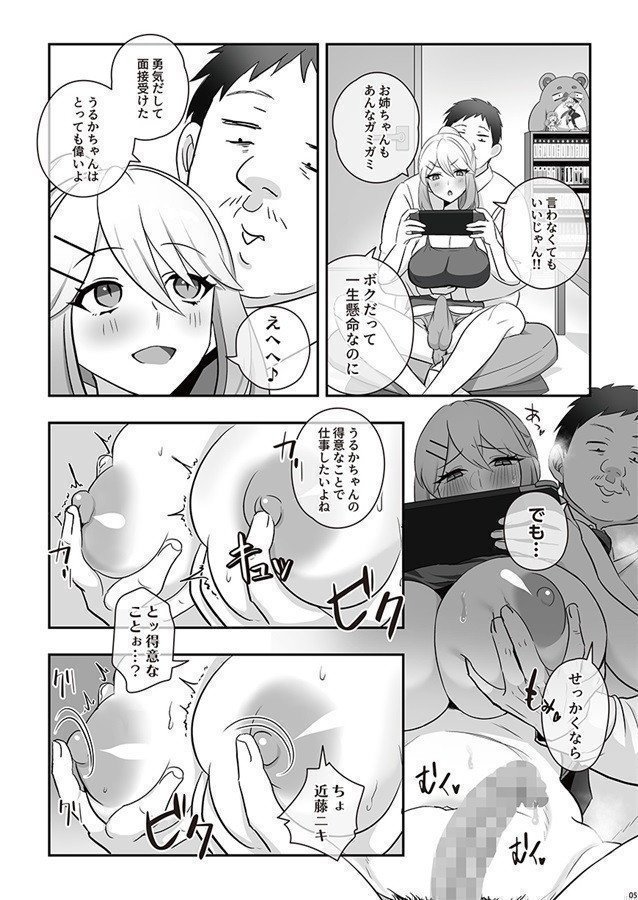Wet Futanari NEET Challenge