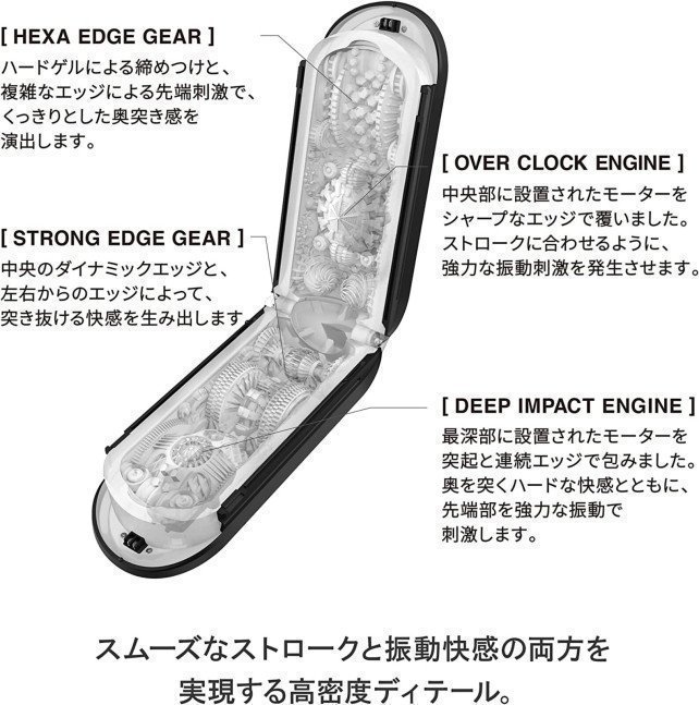 BLACK TOUCH HOLD (Male Glans Vibrator)