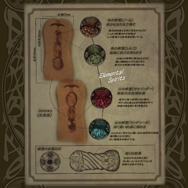 Summoner Atelier Onahole
