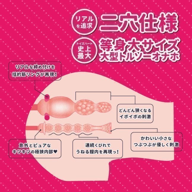 Do You Like Perfect Hip Girl? Deluxe Dual Use Onahole